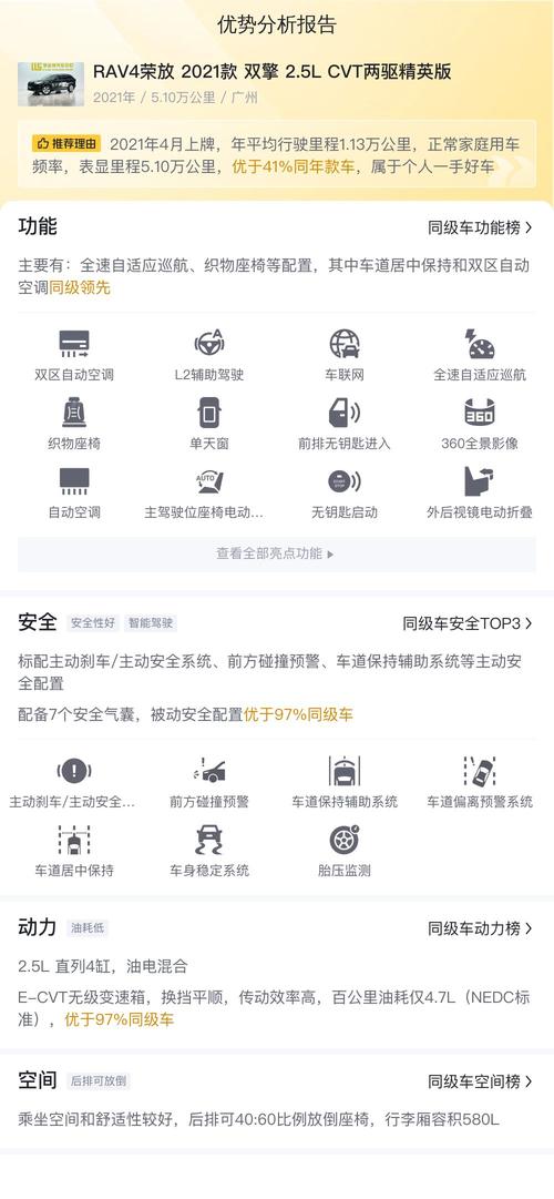 13万多拿下丰田RAV4荣放双擎，家用省油代步优选