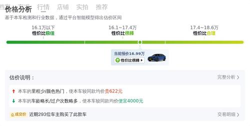 三年宝马5系，表显近9万公里，17万拿下香不香？