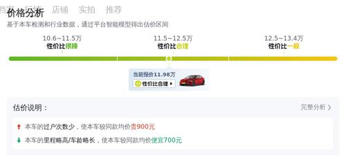 12万不到，圆你特斯拉梦！21年Model3，代步通勤真香