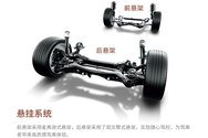 高质感悬挂系统