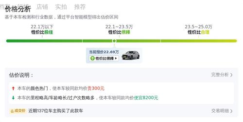 22年奥迪Q5L，6万公里，圆你豪华SUV梦！
