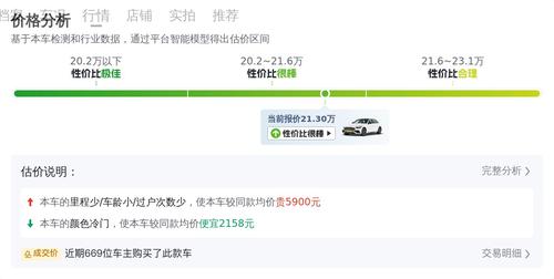 一手准新C级，驾驭星徽梦想，二手奔驰C260L运动版