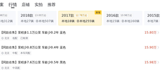 16.98 万买二手奥迪 A6L，行驶 10.8 万公里，3 次过户图6