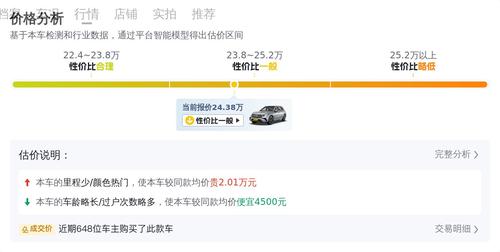 2万公里，优雅之选！二手奔驰GLC，都市精英通勤佳选