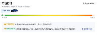 二手君越：6.3万的价格，你会选择吗？图4