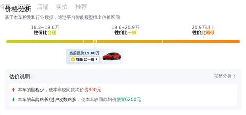 几个W开走？准新特斯拉Model3，都市通勤新选择！