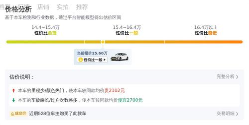 15万多拿下白色奔驰C260运动版，圆你奔驰梦？