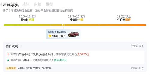 21年上牌奔驰A级，5万公里，11万多，代步优选？