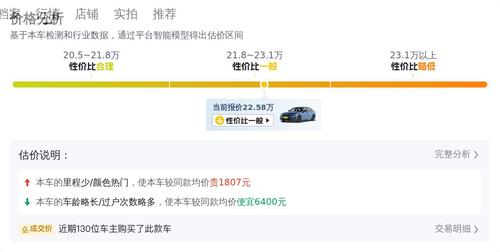 23年宝马3系准新车，2.5万公里，22万多入手家用代步香不香？