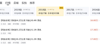 15.38 万买辆奥迪 A6L，30 周年年型 TFSI 进取型，看看值不值？图5