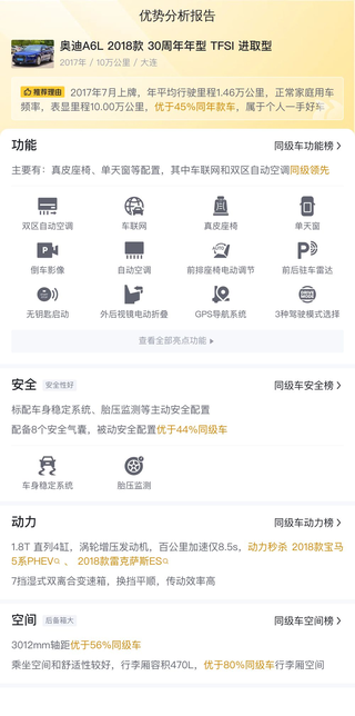 15.38 万买辆奥迪 A6L，30 周年年型 TFSI 进取型，看看值不值？图7