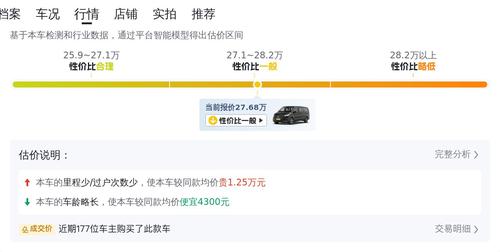 二手奔驰威霆：准新一手车，宜商宜家的高端MPV之选