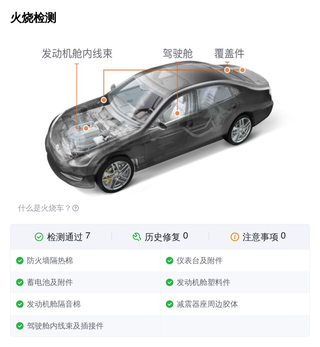 【石家庄车源】迈腾 2020款 330TSI DSG豪华型图8