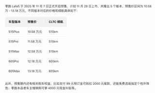 零跑Lafa5是18492988269977691图片