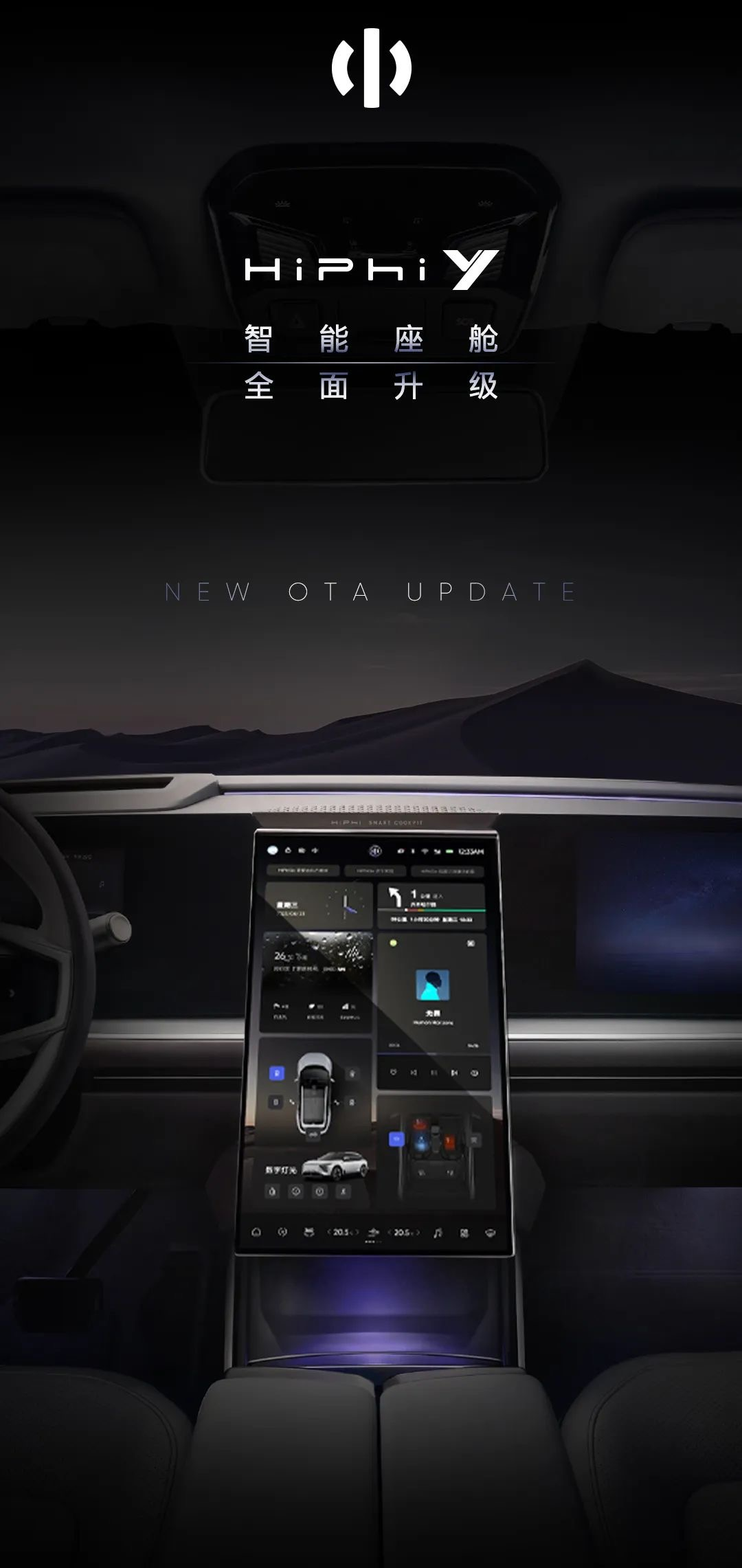 HiPhi Y升级新体验话题封面图