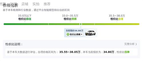 22年保时捷Macan T，4.6万公里，如今34.8万，圆梦保时捷？