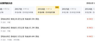 帕萨特330TSI 全国同款比价图13