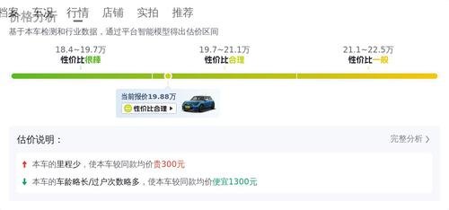19万多拿下准新MINI，1.5T五门版，都市丽人的个性之选！