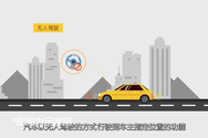 远程寻车