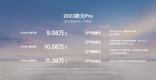 2023款元Pr图