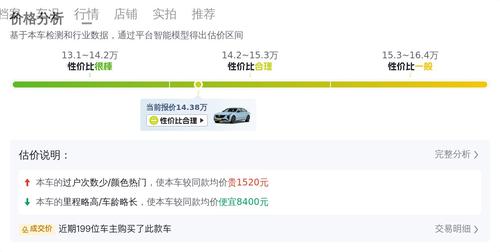 22款凯迪拉克CT5，5万公里，14万多体验美式豪华