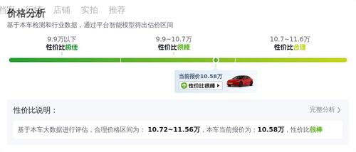 10万出头代步神器？二手特斯拉Model3值不值？