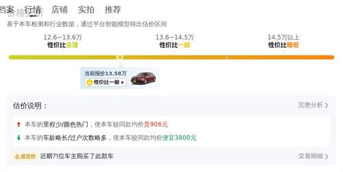 13万多拿下22款奔驰A级，都市白领通勤新选择？