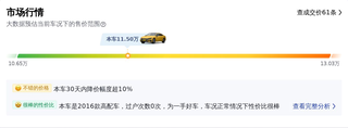 北京车主报价11万5买台大众CC，车况检测结果如何？图17