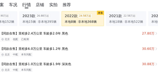 2022 款奥迪 A6L 45 TFSI 臻选动感型，2.35 万公里，35.61 万图8