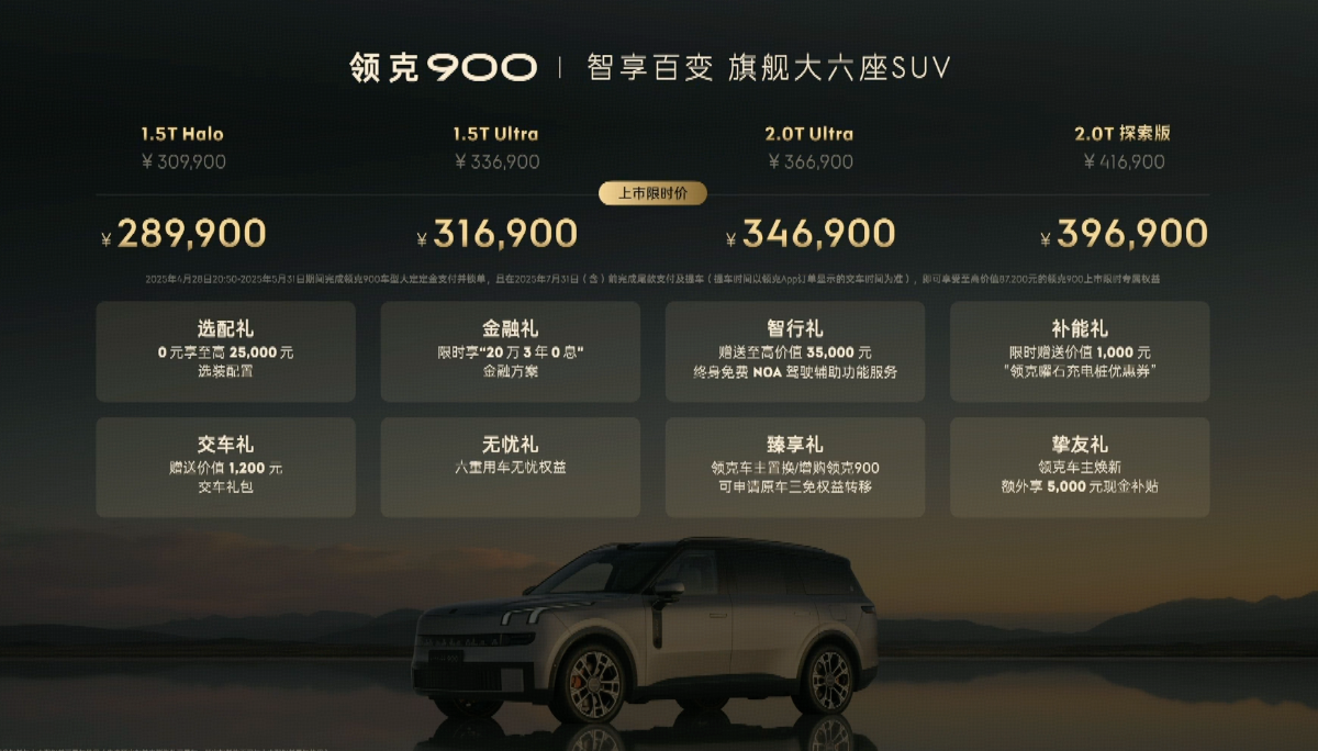 你建议入手领克900吗？话题封面图