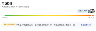 2005款兰德酷路泽4.7L自动GX-R 佛山地区二手车行情图4