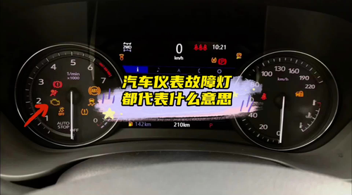汽车仪表上的故障灯都代表什么意思？10秒钟教会你